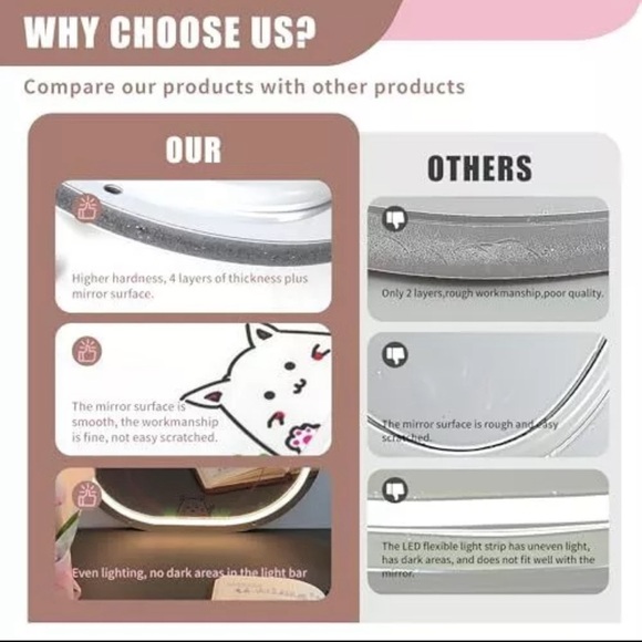 Kitty Cat 🐱 Paw Neon Light Up Safety Mirror - Picture 4 of 10